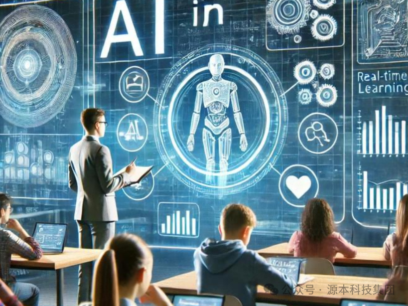 艾弗森贝博ballbet官网科技-本科生掌握大数据、云原生、AI-竞赛保研求职的“超车秘籍”来了！